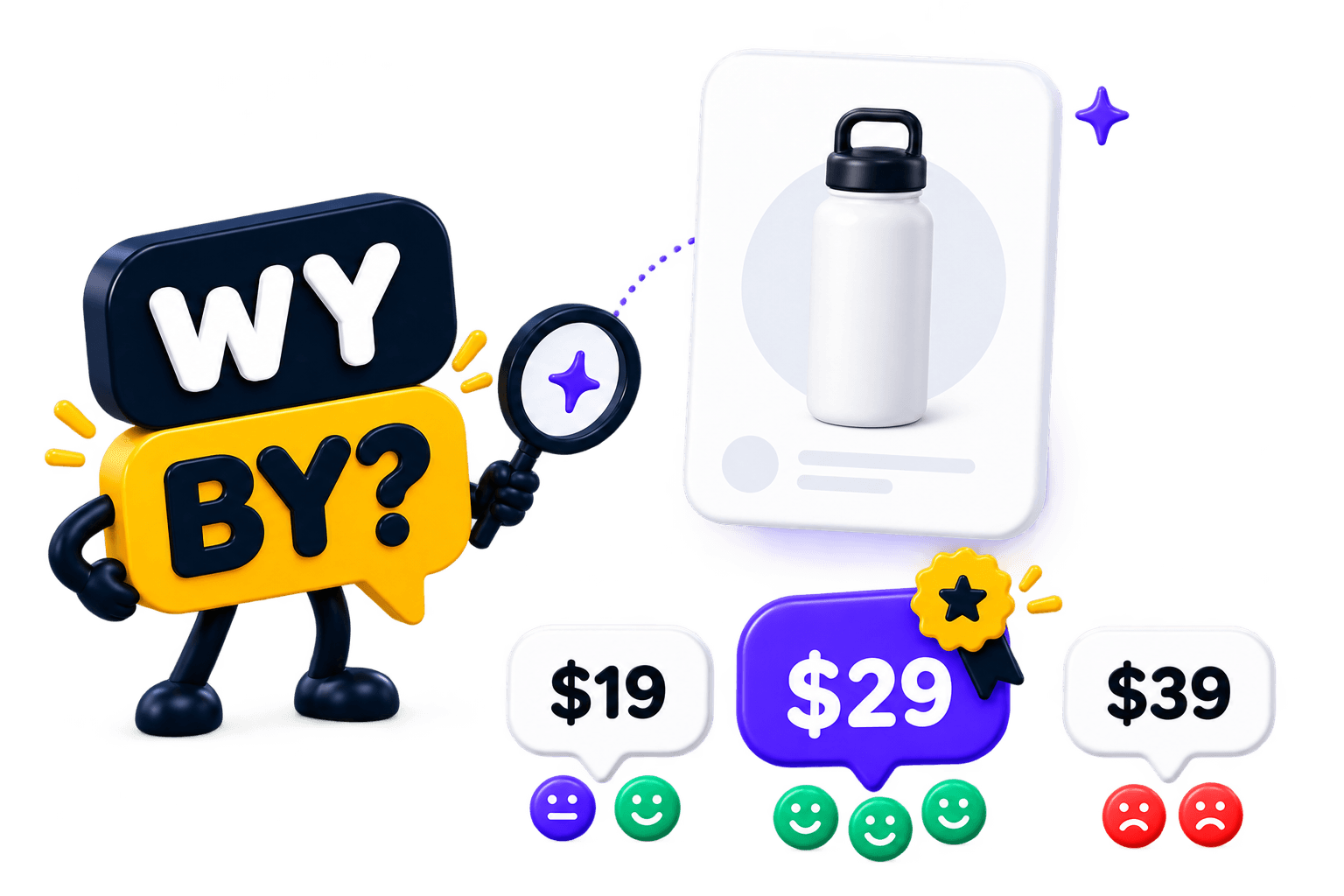 Price testing illustration showing different prices and buyer responses